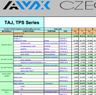 TAJ,TPS 物质成分表