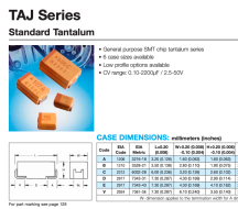 TAJ series